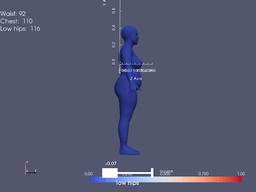 Create a realistic digital human avatar