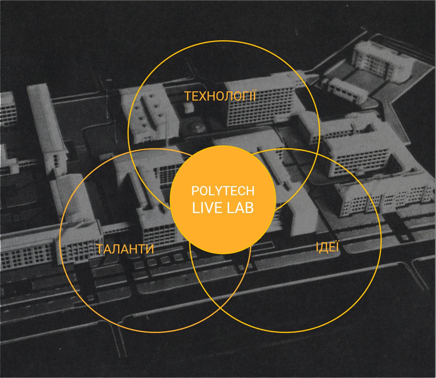 POLYTECH Live Lab